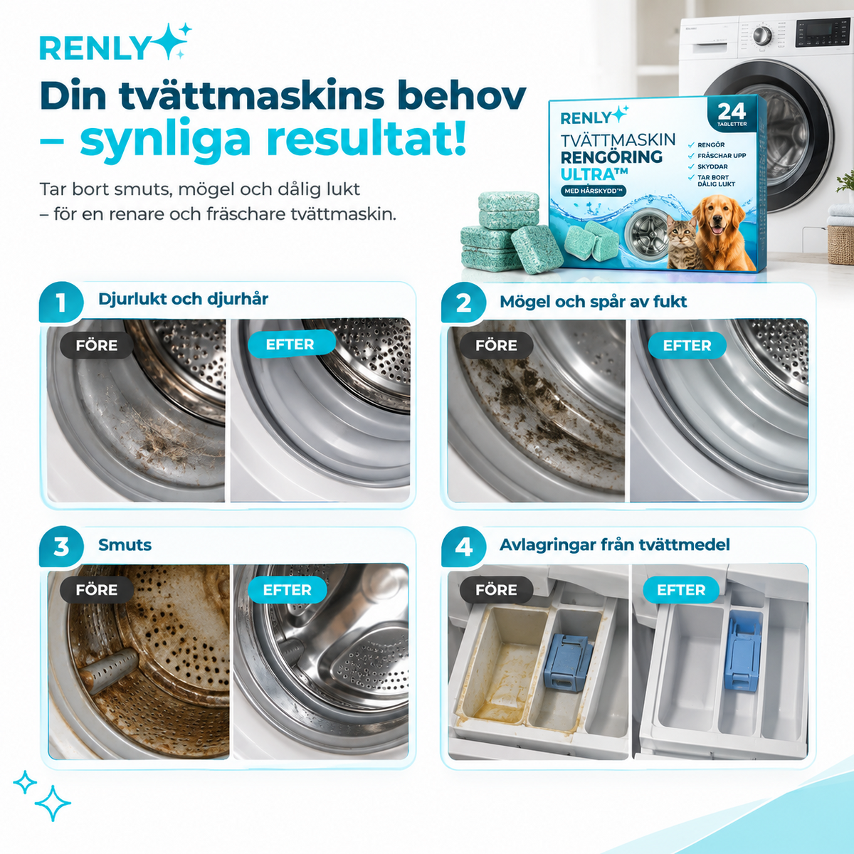 Renly Pro, fyra illustrativa före- och efterexempel